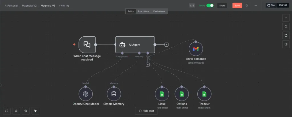Workflow n8n orchestrant les intégrations CRM, email et prise de RDV